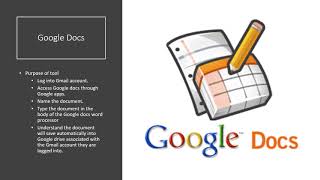 Creating Learning Objects