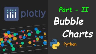 Part - II (gapmider dataset) || Bubble Charts || Using Plotly Library || Python || Hindi
