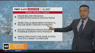 Extreme cold coming to North Texas
