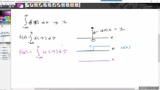 Module 4: Convolution
