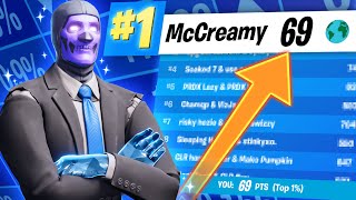 i won a meme tournament...