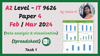 A Level IT Mar 2024 Paper 4 Spreadsheet Data Analysis and visualisation - Task 1