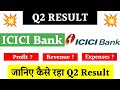 ICICI Bank Q2 Results 2025 | ICICI Bank results today | ICICI Bank share latest news today