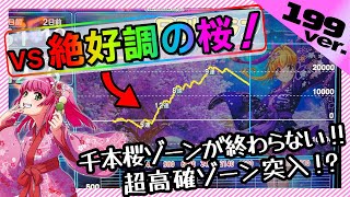 【沖海5桜199】激アツ！前日絶好調の台を狙ったら爆連した海物語実戦！【新台パチンコ】