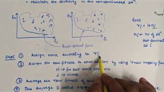 Multi-objecitive Genetic Algorithm (MOGA)