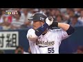 2018年6月12日 オリックス対広島 試合ダイジェスト