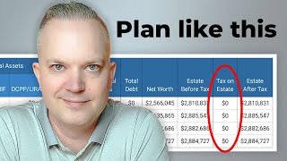 Tax-Free Estate Planning: How To Pay $0 Tax When You Die
