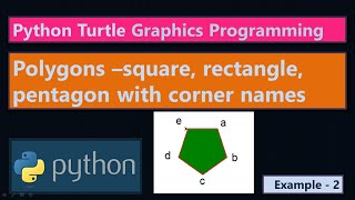 Python Turtle Graphics Program Example 2 | Polygons triangle square with corner names | #highblix