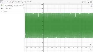 Sinusoidal Word Problems Fox Population with Geogebra