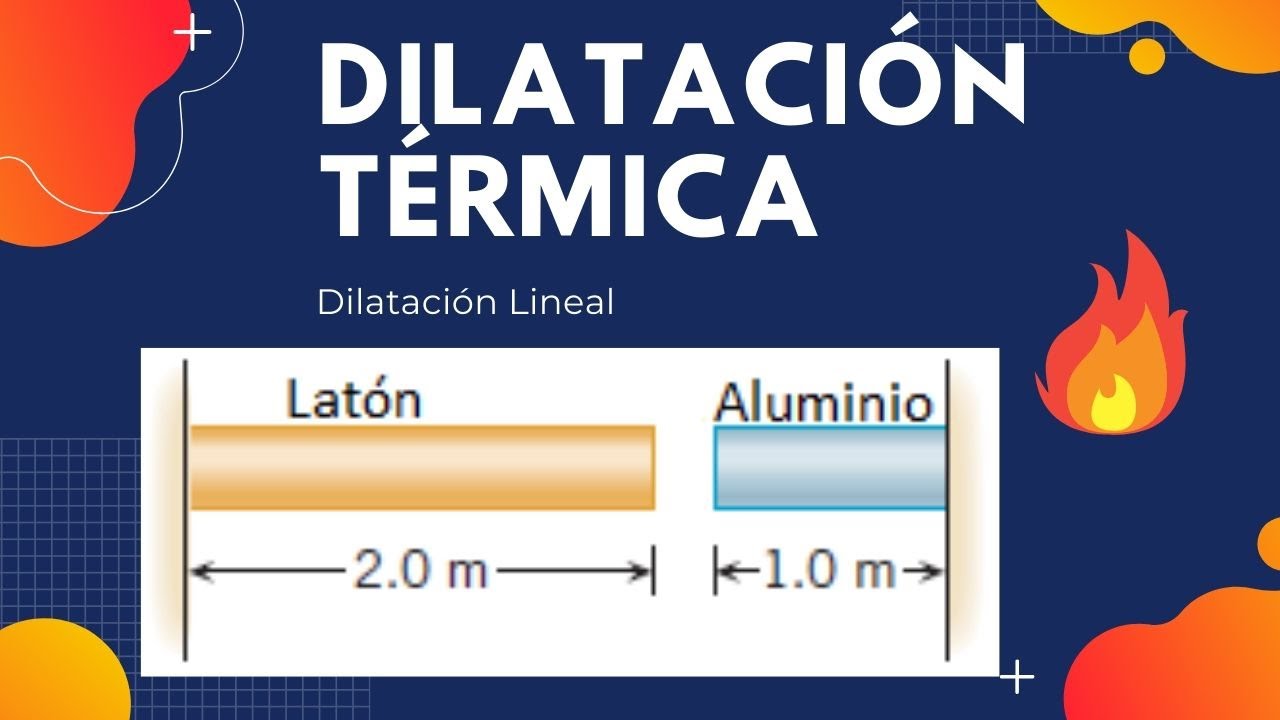 DILATACIÓN TÉRMICA LINEAL - YouTube