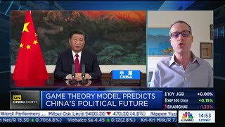 Factionalism in the Chinese leadership over Quad, game theory model predicts