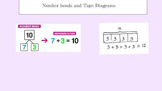Mathcast 1