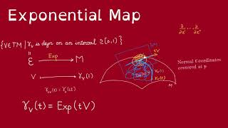Exponential Map