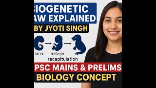 Evolution in an Embryo for #upsc