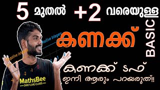 5 മുതൽ +2 വരെയുള്ള Maths basic malayalam class kerala syllabaus Focus area maths class malayalam