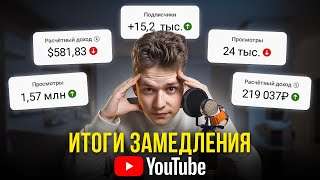 Прошло 38 дней после замедления YouTube! Я В ШОКЕ…