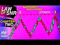 Topic : LAW OF SNR (SUPPORT + RESISTANCE)  CHAPTER 2