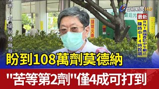 盼到108萬劑莫德納\