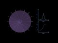 how neutron stars shape their polarized radio signals insights into frb 20221022a