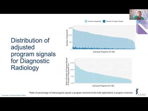 APDR Quarterly Roundtable: Post Mortem On ERAS Program Signaling - YouTube