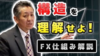 【知らずに損してませんか??】FX市場とFX会社が儲かる仕組み