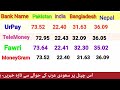 aaj ka riyal rate pakistan india today riyal rate in india riyal rate today in pakistan