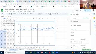 How to use Google Sheets to graph climate data