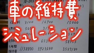 軽自動車、国産普通車、外車の維持費をシミュレーションしてみた！