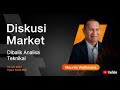 Webinar AMarkets  | Dibalik Analisa Teknikal