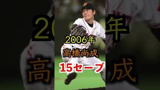 【巨人】2000年代クローザー#shorts