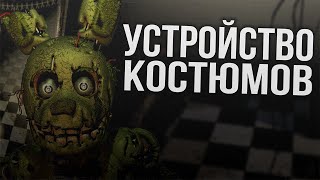 УСТРОЙСТВО ПРУЖИННЫХ ФИКСАТОРОВ. КАК УСТРОЕН ПРУЖИННЫЙ КОСТЮМ?