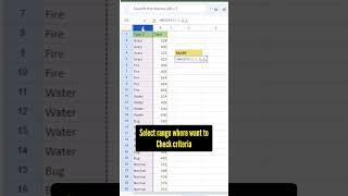 Use of MAXIFS in Excel
