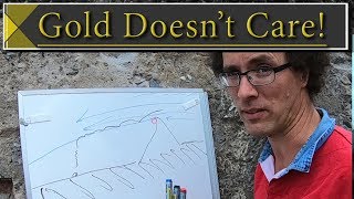 Where Gold Stops, NOTHING to do with pressure