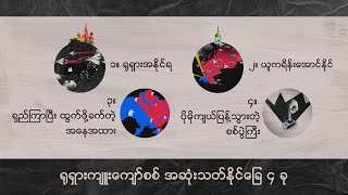 ယူကရိန်းစစ်ပွဲ ဘယ်လို အဆုံးသတ်နိုင်မလဲ (ပုံပြရုပ်သံ)