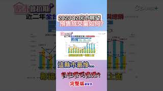 【#房市普拉斯+】2023自住客能買房嗎？預售屋下車潮 專家分析下半年景氣...@中天財經頻道 #shorts