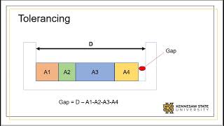 6 Understanding Tolerance Analysis