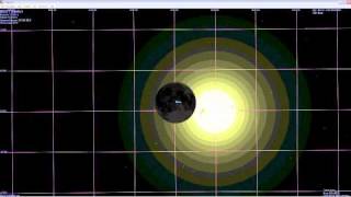 SDO Eclipse March 2011