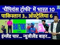 Champions Trophy 2025 की टीमों का ऐलान| Team India सबसे आगे, PAK| AUS| ENG शामिल| NZ बाहर