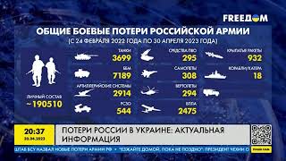 Актуальные потери россиян в Украине: 431 день войны