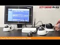 easy setup of wireless security camera systems by cctv camera world