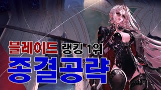 [던파] 블레이드 랭킹 1위가 알려주는 종결 공략 (feat.LV포스)!! 전직업 완벽공략 프로젝트 1편!!