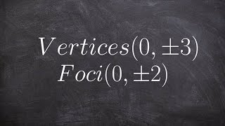 Learn to write equation of ellipse given vertices and foci