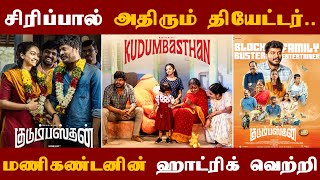 kudumbasthan box office collection | kudumbasthan review | குடும்பஸ்தன் | kudumbasthan Movie