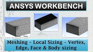 ANSYS Meshing - Sizing: Vertex, Edge, Face \u0026 Body sizing - 21