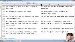 5 Difference between HTML and JSP technology | Advance Java JSP Programming Tutorial