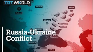 Russia-Ukraine conflict explained