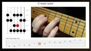 LEFT HANDED guitar improvisation - Guitar lesson on improvising using the major scale