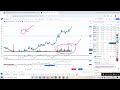 rsi 60 strategy practice ചെയ്തു പഠിക്കാം pro tips for beginners ....