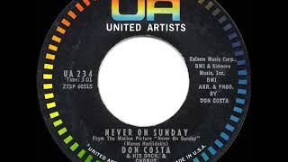 1960 OSCAR-WINNING SONG: Never On Sunday - Don Costa