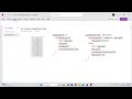 Sort Stack Using Recursion | Easiest Explanation Ever
